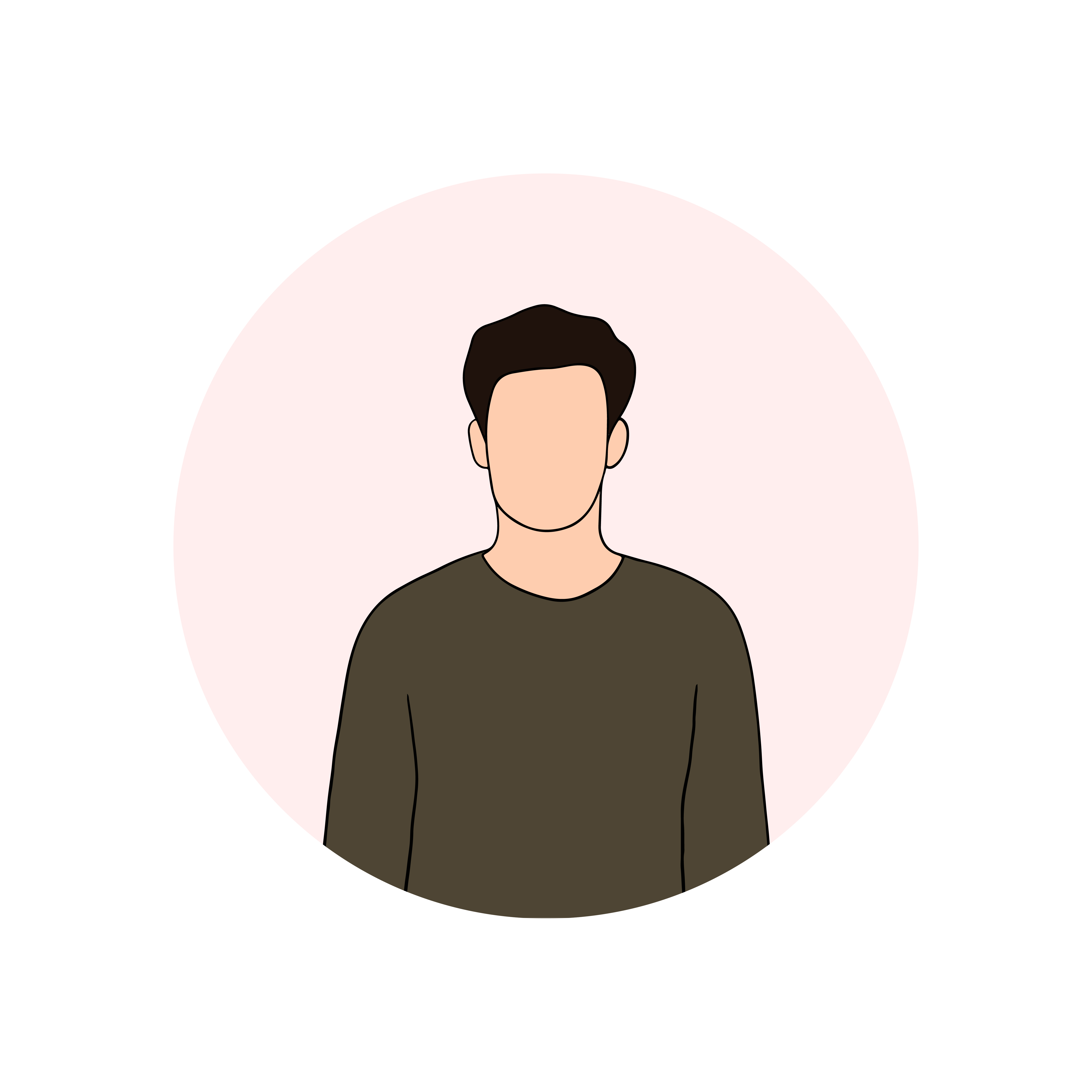 Anindita Roy